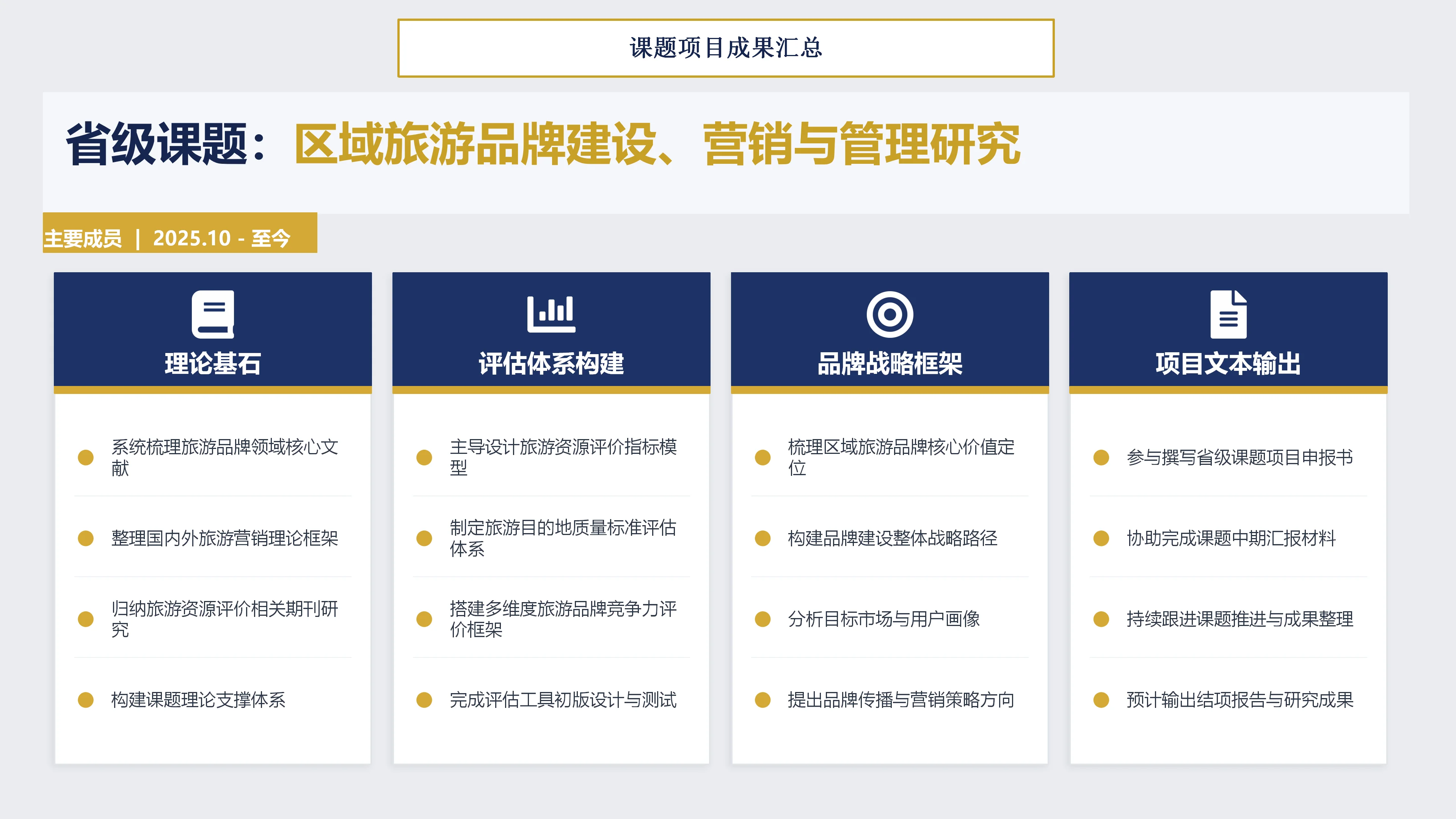 省级课题证书